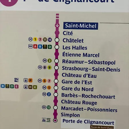 Apartment Le Petit Chatelet Paris